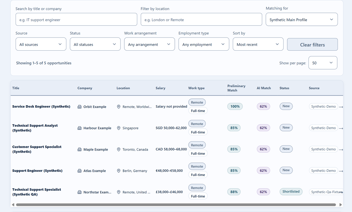 Real JobFinderAI search and saved jobs screen using synthetic data.